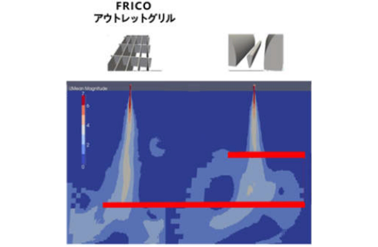 独自の吹き出し形状